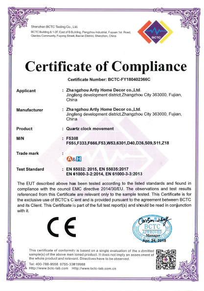 Zhangzhou Harvest Co.,Ltdcertification