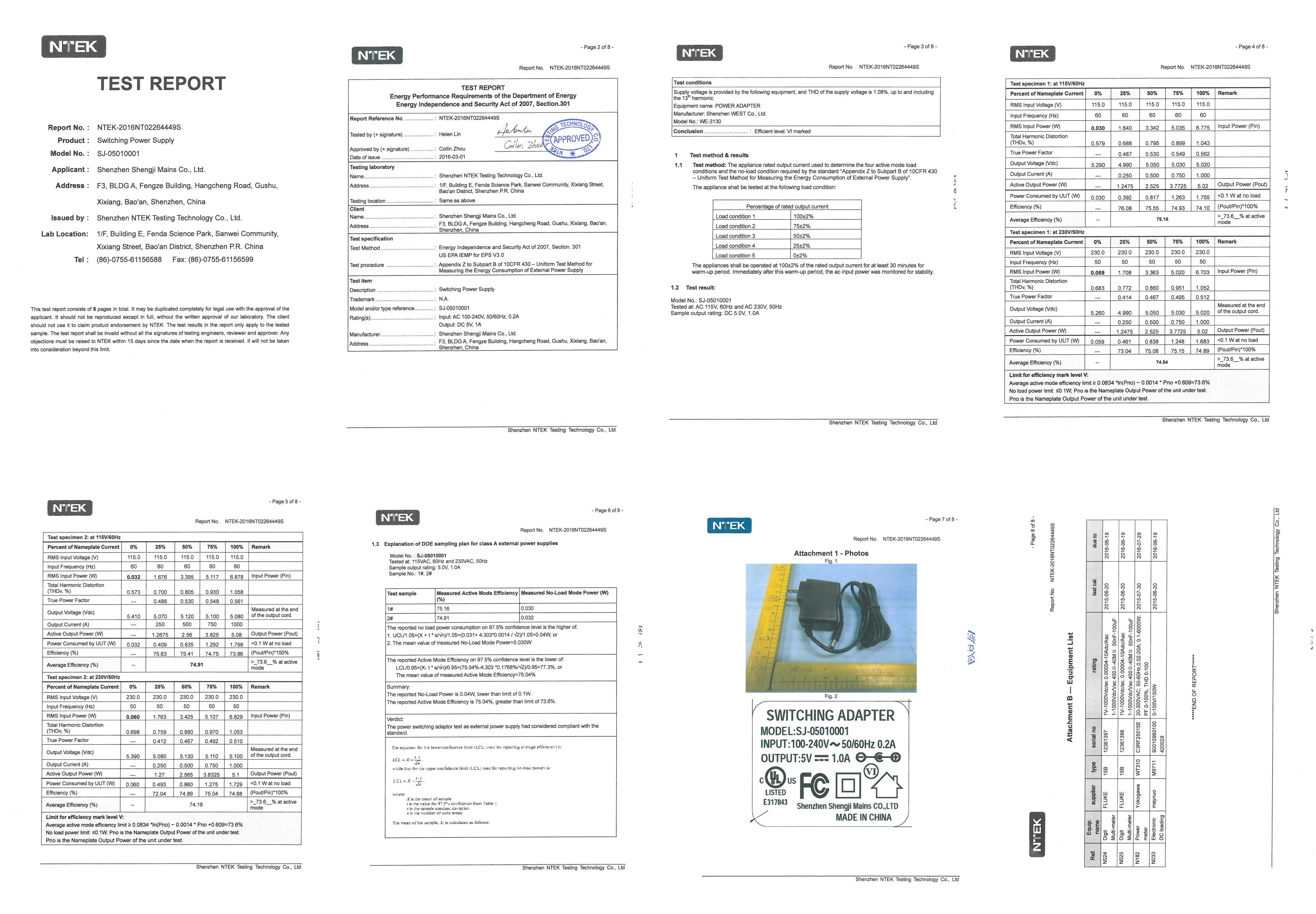 Shenzhen Shengji Mains Co. Ltdcertification