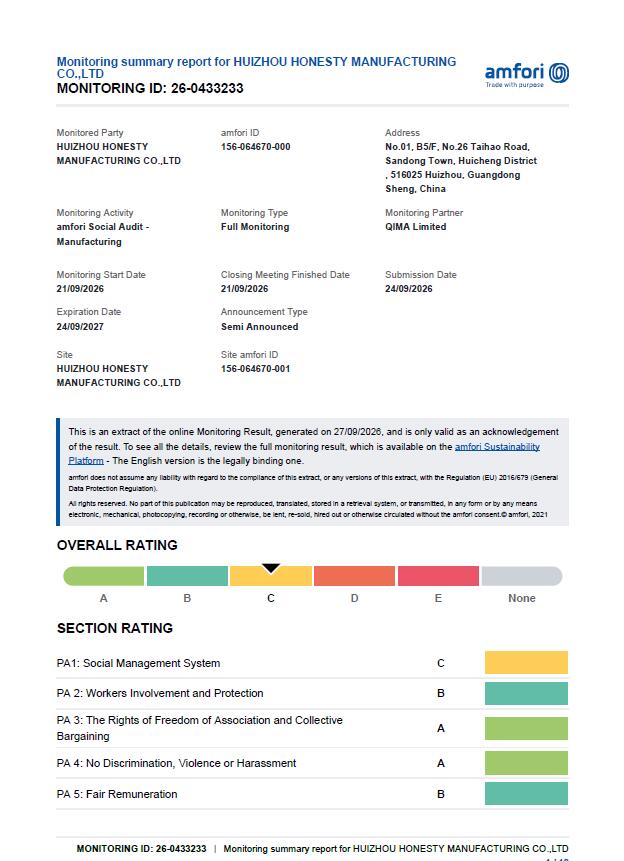 Huizhou Honesty Technology Co., Ltd.certification