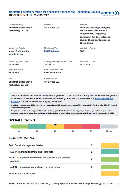 Dongguan Boli Technology Co., Ltd.certification