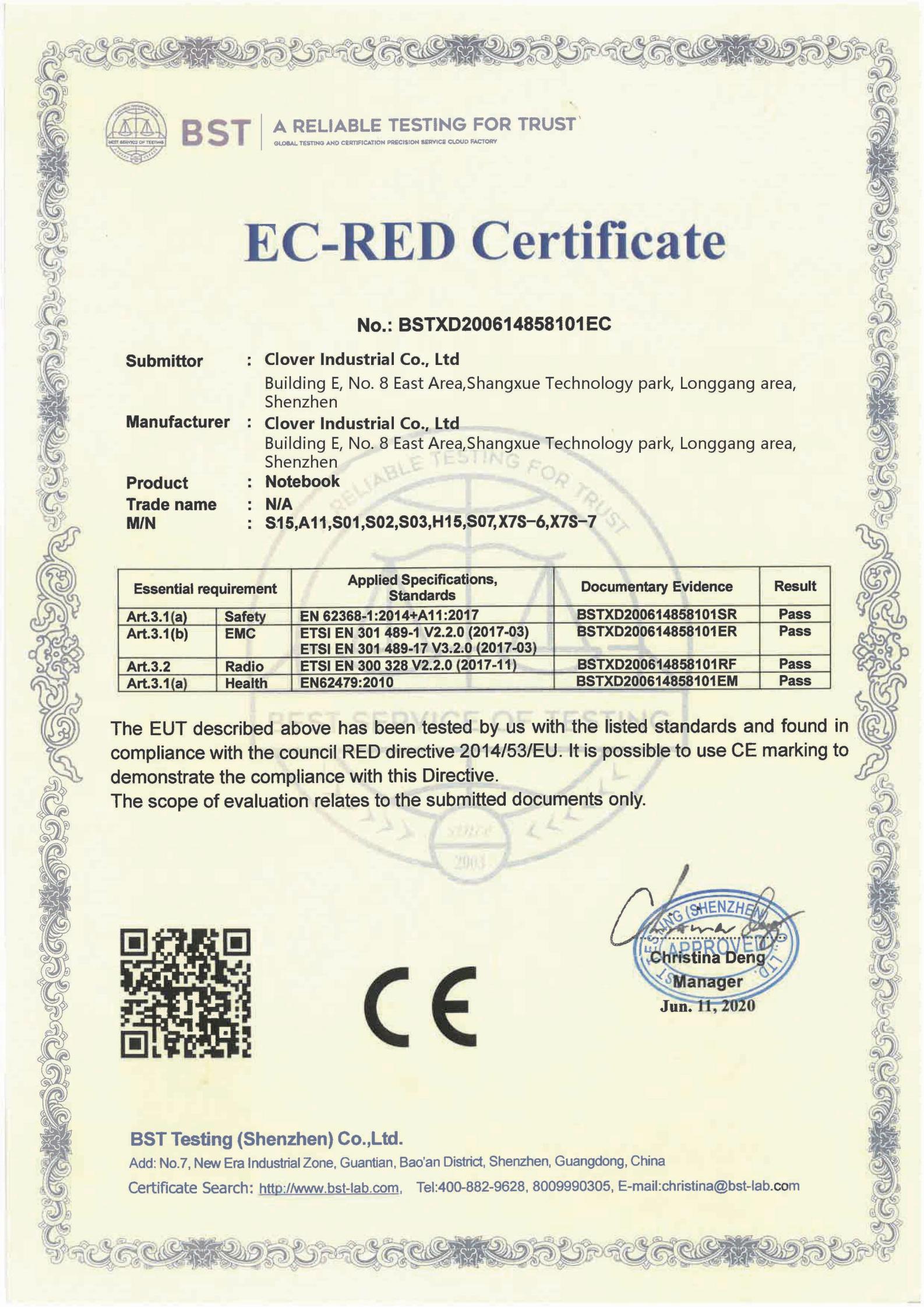Shenzhen Clover Industrial Co.,Ltdcertification