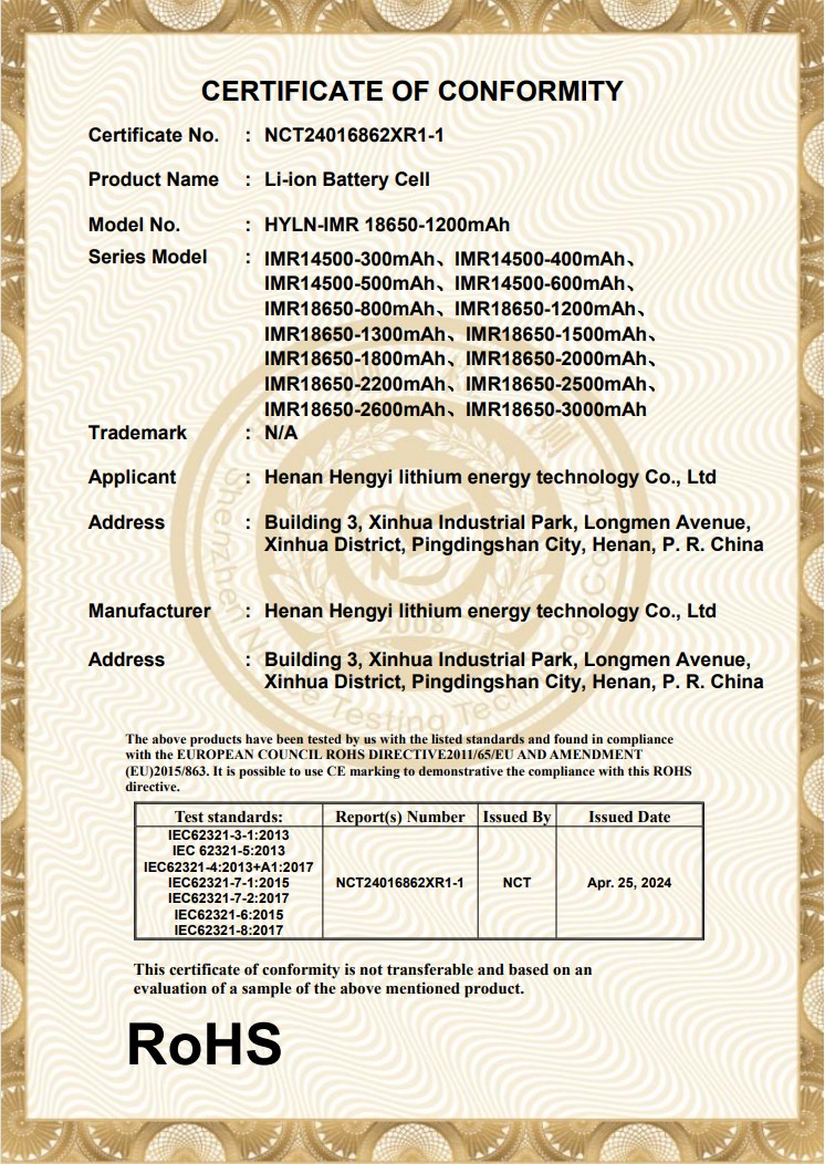 Henan Hengyi Lithium Energy Technology Co., Ltdcertification