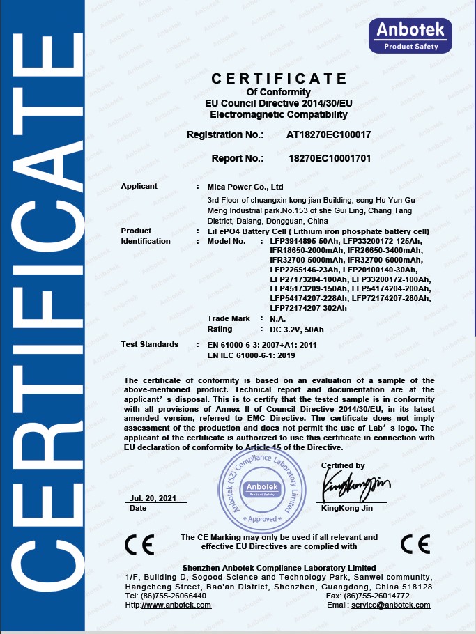 Mica Power Co.Ltdcertification