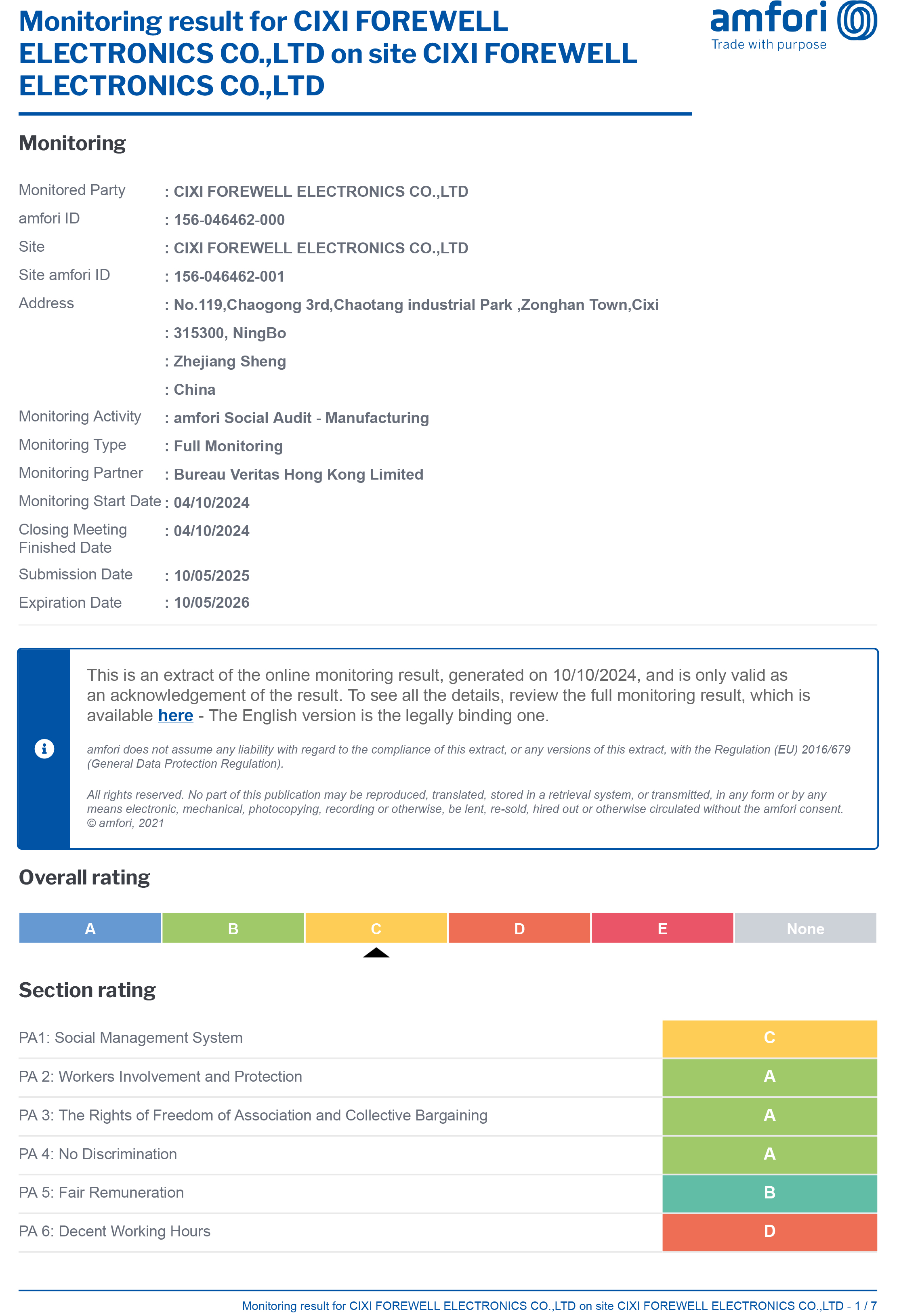 Cixi Forewell Electronics Co.,Ltdcertification