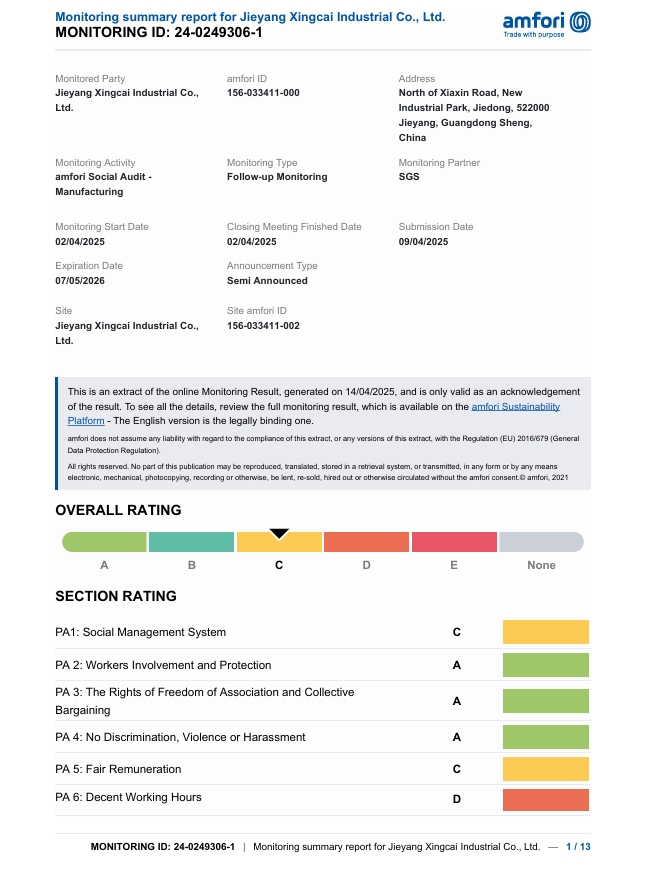 Jieyang xingcai Industrial Co., Ltd.certification
