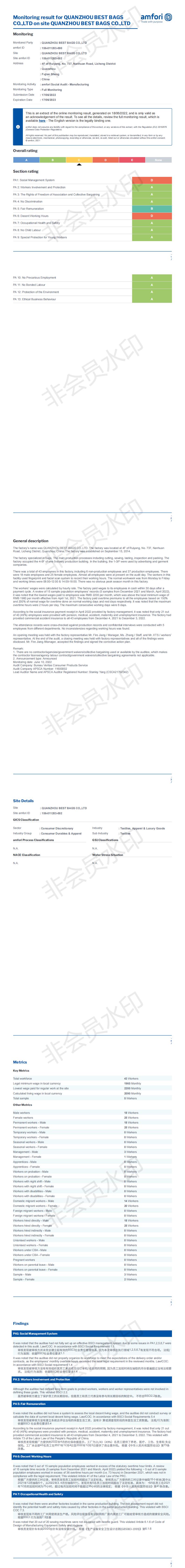 Quanzhou  Best Bags  Co., Ltd.certification