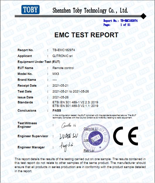 SHENZHEN CHAORAN TECHNOLOGY CORP.certification