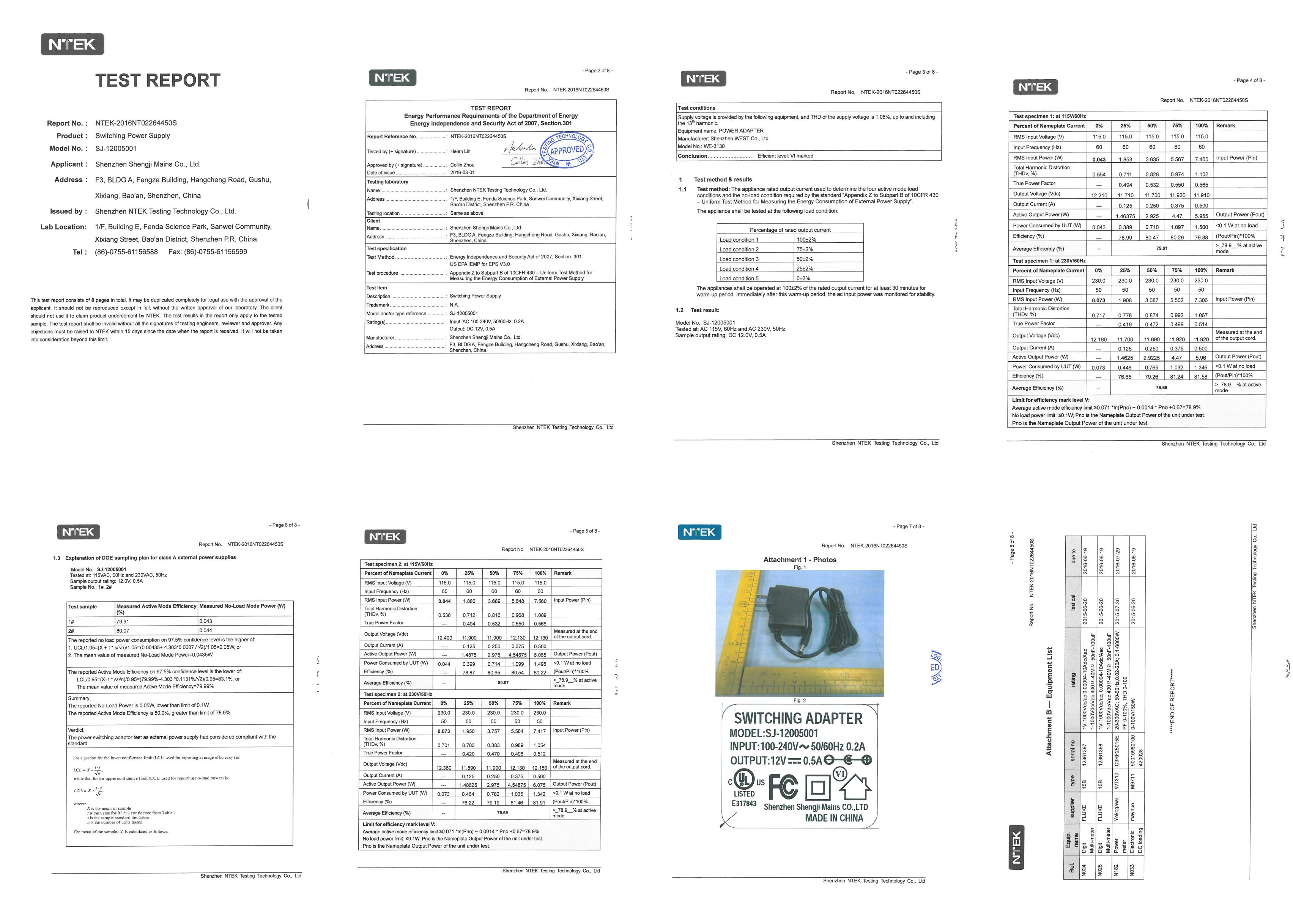 Shenzhen Shengji Mains Co. Ltdcertification