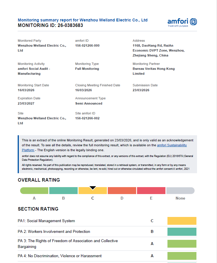 Wenzhou Welland Electric Co., Ltd.certification