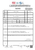 Guangdong Shanglvbao Smart Health Technology Co., Limitedcertification