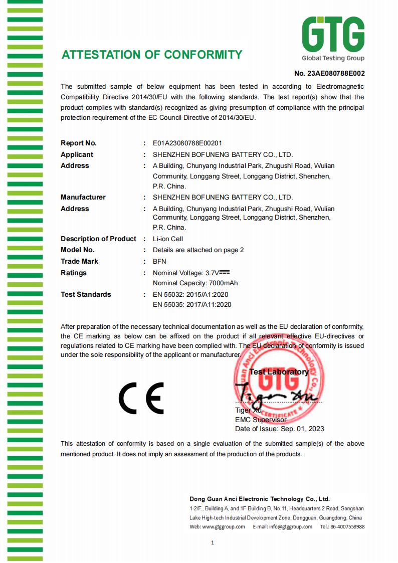 Meizhou Bofuneng Technology Co., Ltdcertification