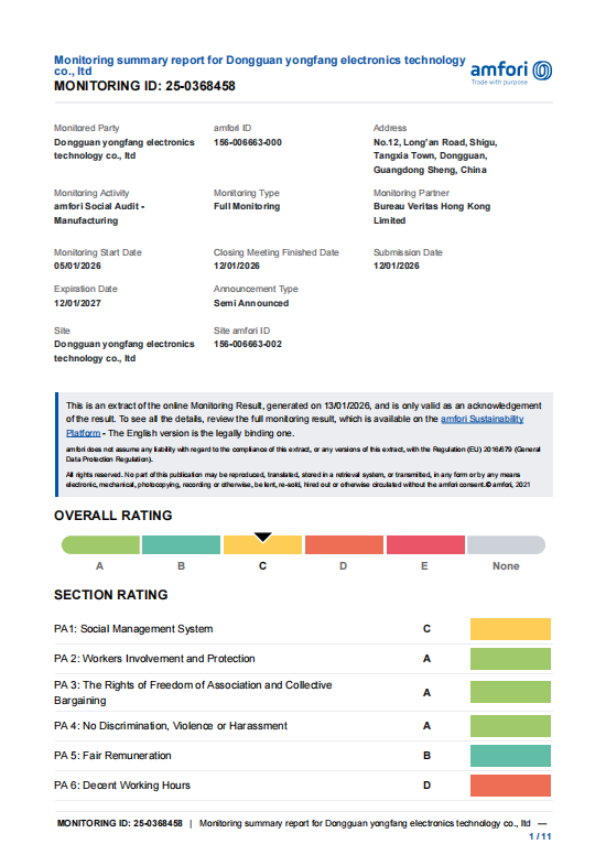 Dongguan Yongfang Electronic Technology Co. Ltdcertification