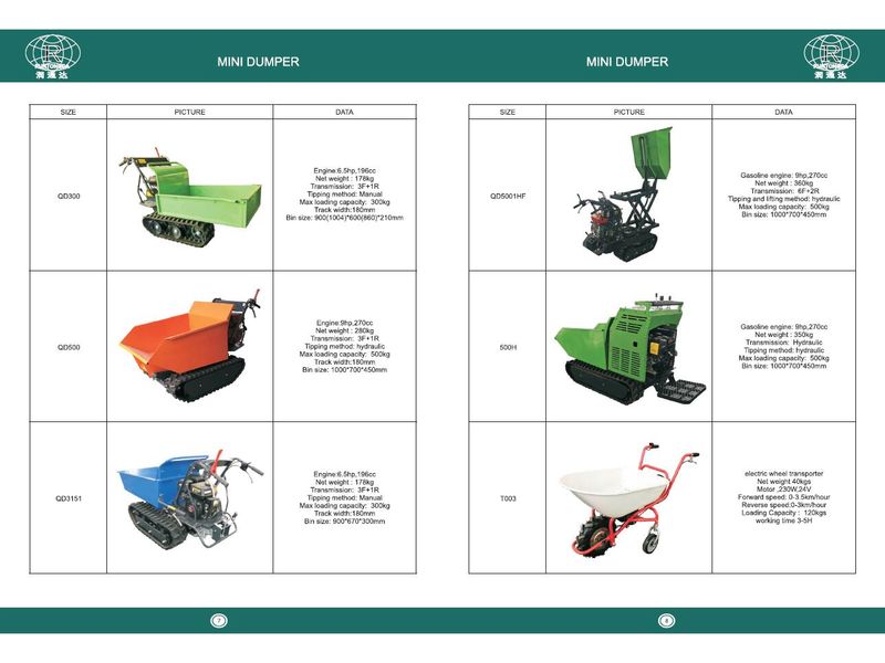 Qingdao Runtongda Industry&trading Co.,Ltd 4