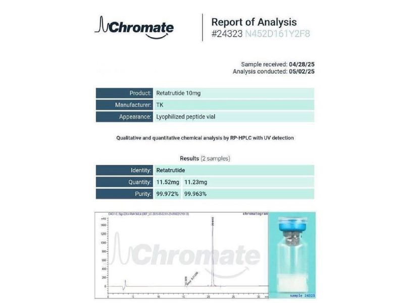 copper ghk-cu GHK-Cu Copper Tripeptide-1