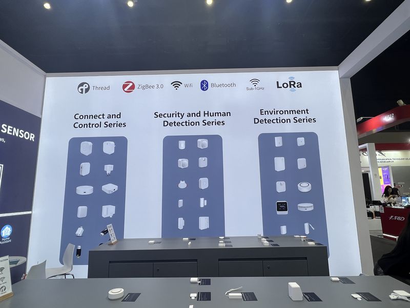 Global Sources Smart Home, Security & Appliances