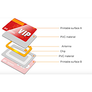 Shen Zhen Ucard Technology Co., Ltd. 5
