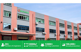 shenzhen green ocean new energy technology co.,ltd