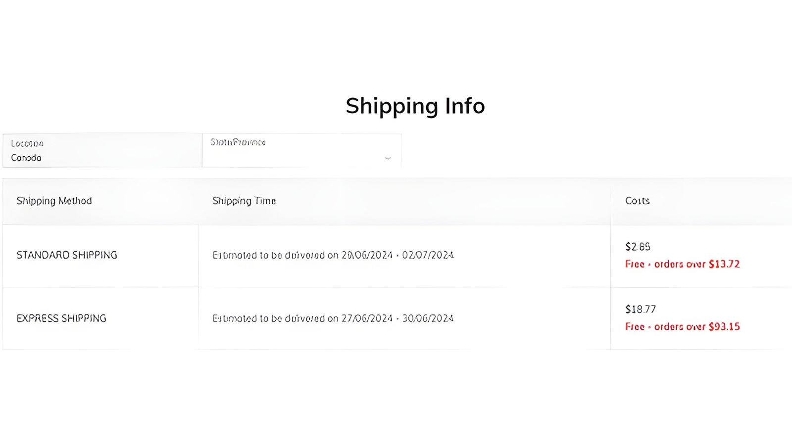 How Long Does Shein Take to Ship? Global Sources
