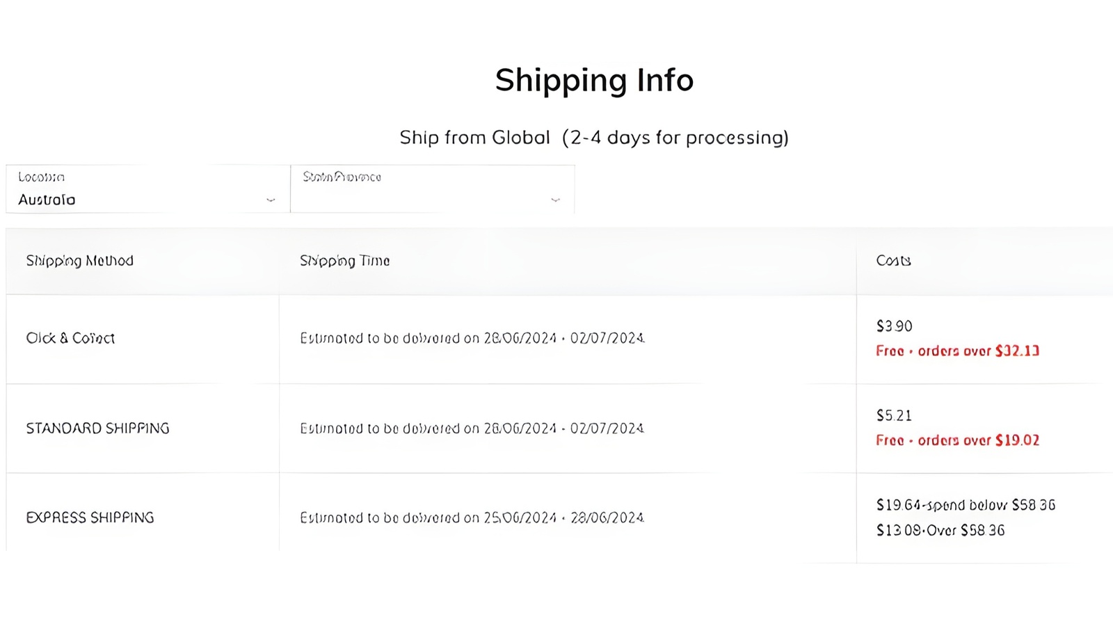 How Long Does Shein Take to Ship? Global Sources