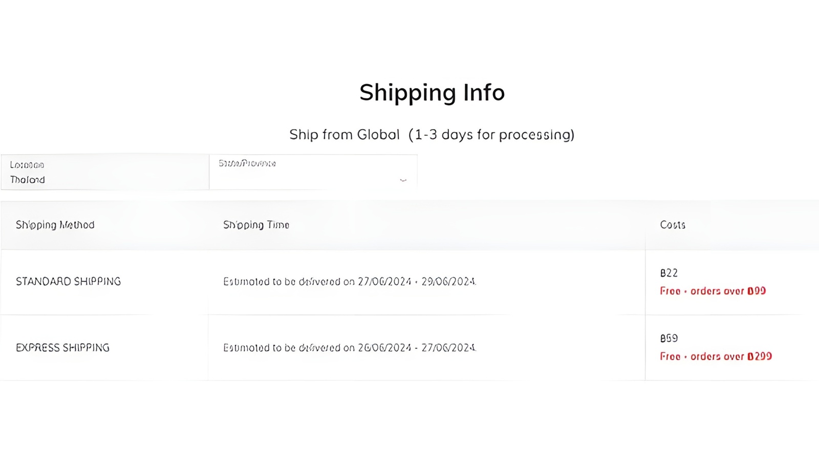 How Long Does Shein Take to Ship? Global Sources