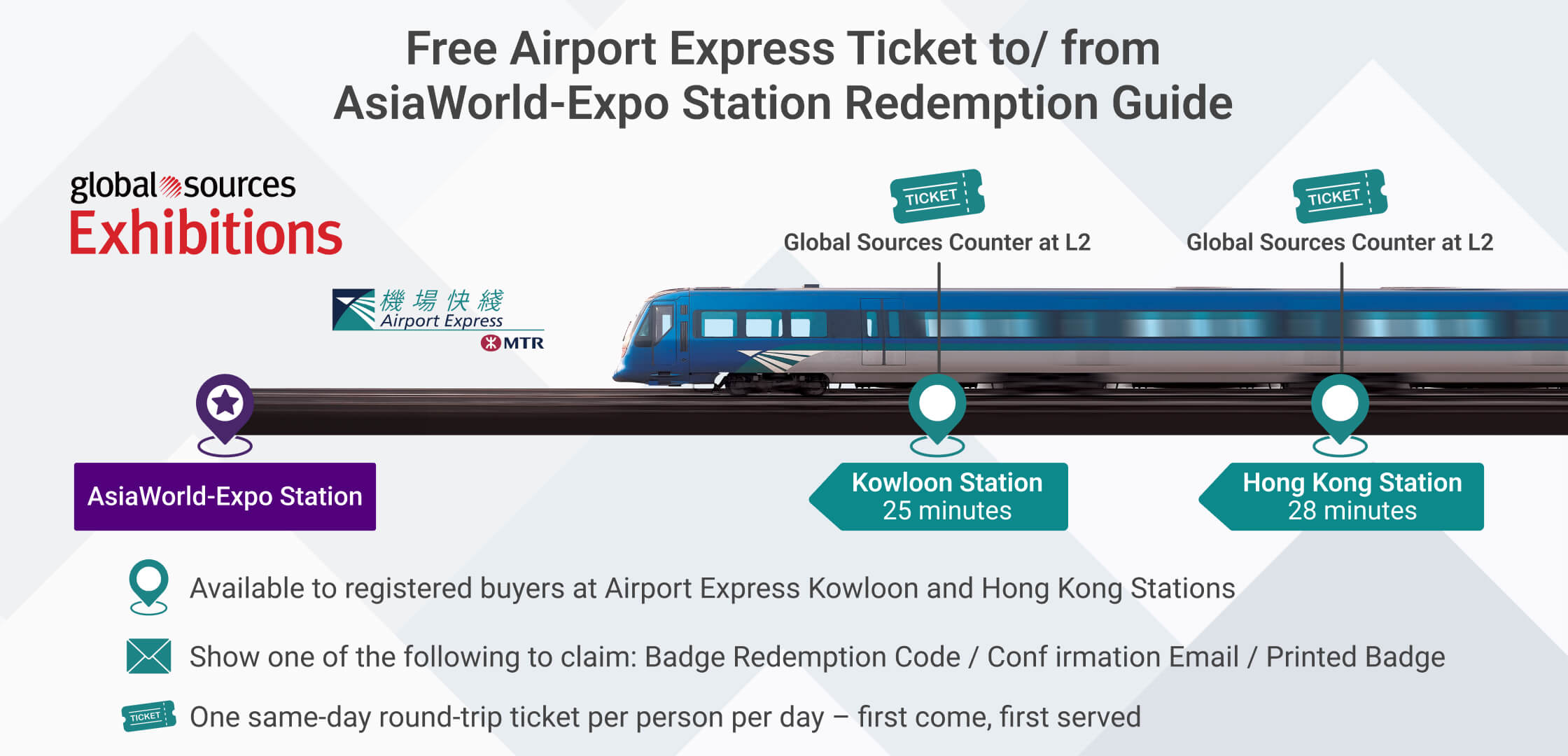 Free Airport Express Ticket redemption guide